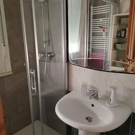 Casa Malignani Lunghezza